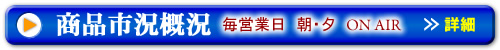 商品市況概況